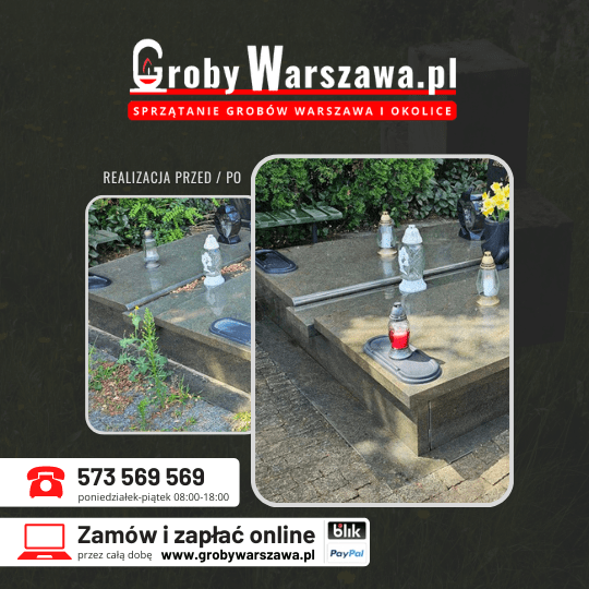 Opieka nad grobem Warszawa